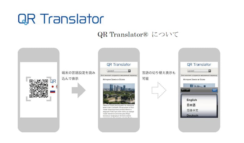 関西国際空港：「QR Translator」の導入で多言語表記を充実