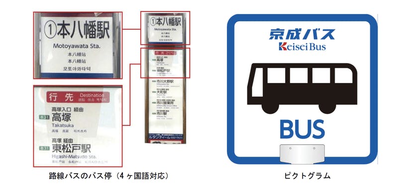 ヤマハ×横浜市交通局、バスのガイド音声を多言語に翻訳表示する実証実験を開始