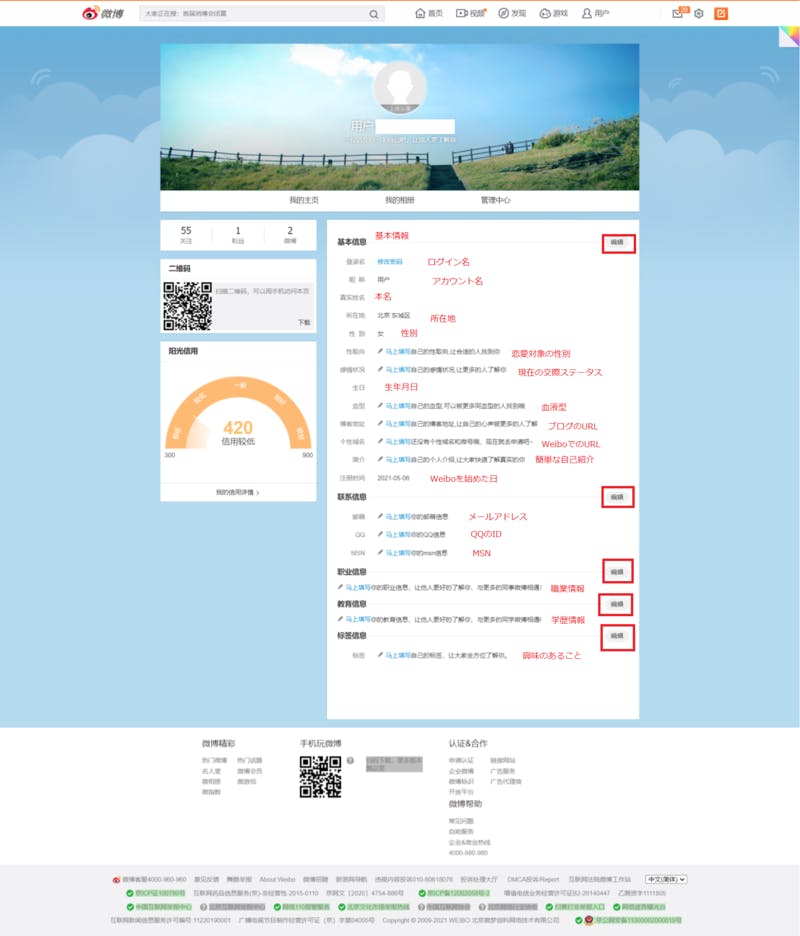 Weiboアカウント編集画面：Weiboウェブ版