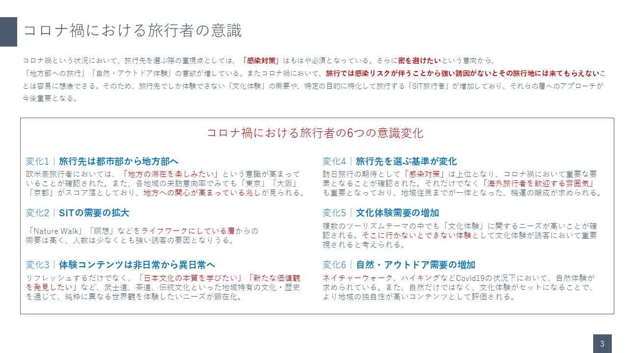 ▲コロナ禍における旅行者の6つの意識変化:関西観光本部 コロナ禍における旅行者の6つの意識変化:関西観光本部