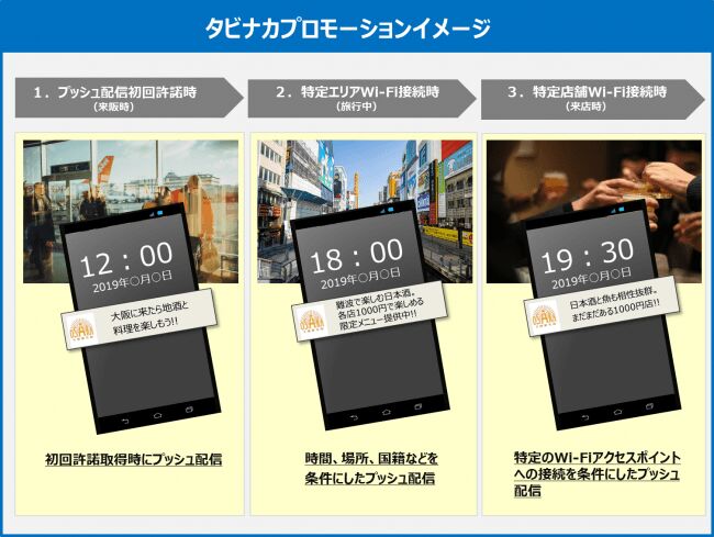 「KANPAI Osaka」＋「Osaka Free Wi-Fi」