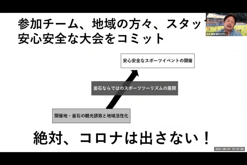 ▲釜石のラグビー大会におけるコロナ対策の考え方