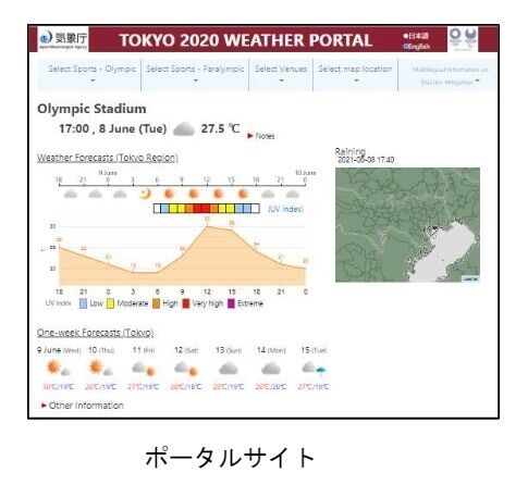 ▲ポータルサイト:気象庁報道資料 ポータルサイト:気象庁報道資料