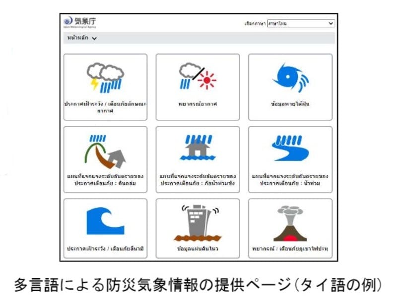 多言語による防災気象情報の提供ページ（タイ語の例）：気象庁報道資料