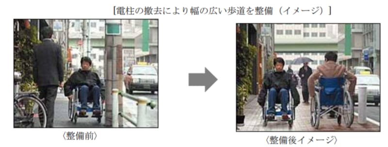 電柱の撤去により幅の広い歩道を整備（イメージ）：京都府無電柱化推進計画