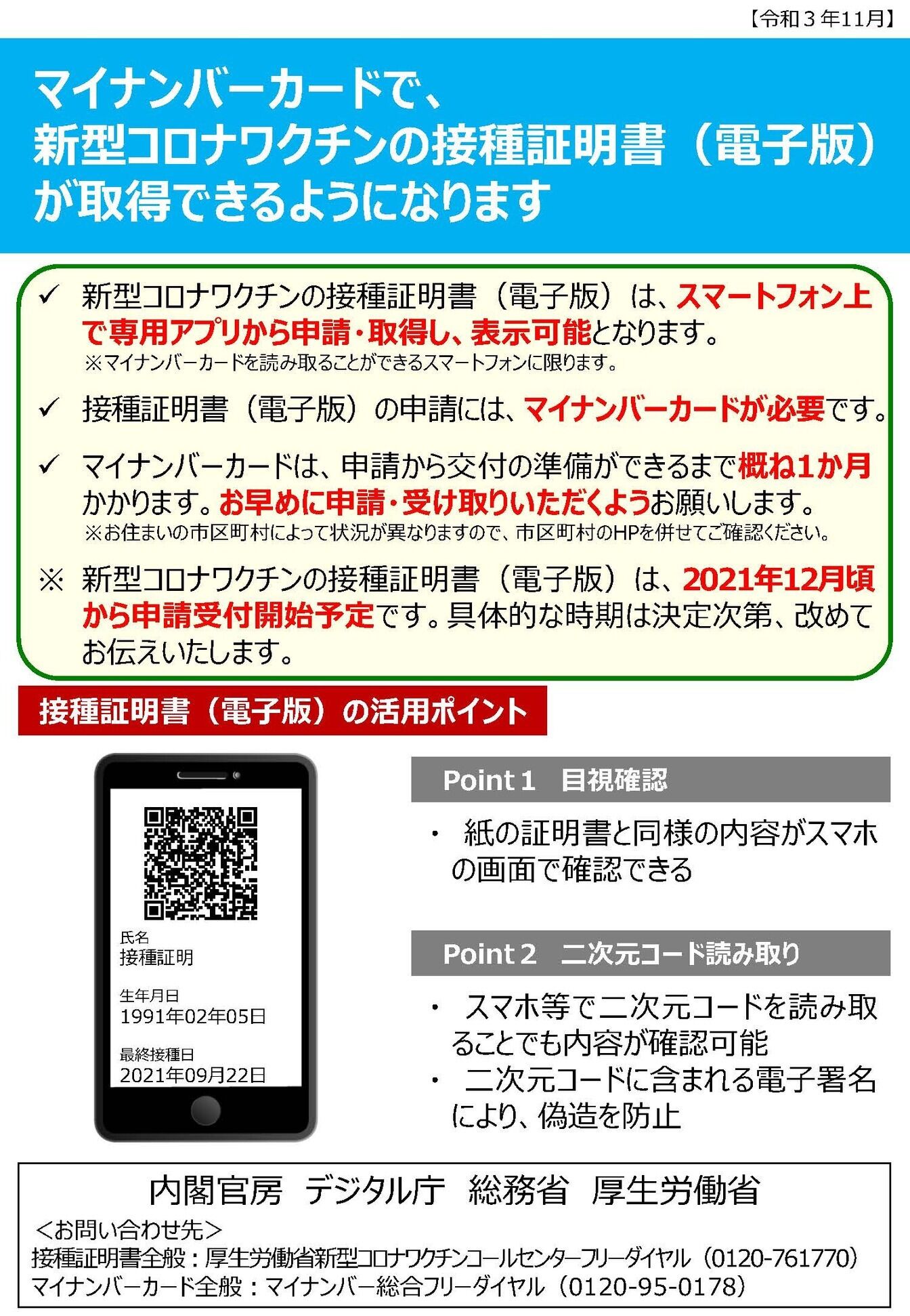 電子版ワクチン接種証明書の概要