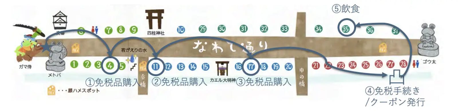 事例（長野県松本市「なわて通り」）