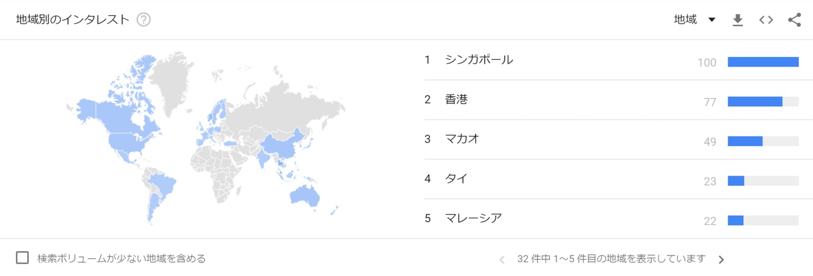 Googleトレンド：検索キーワード「OMAKASE」　地域別のインタレスト　地域：すべての国