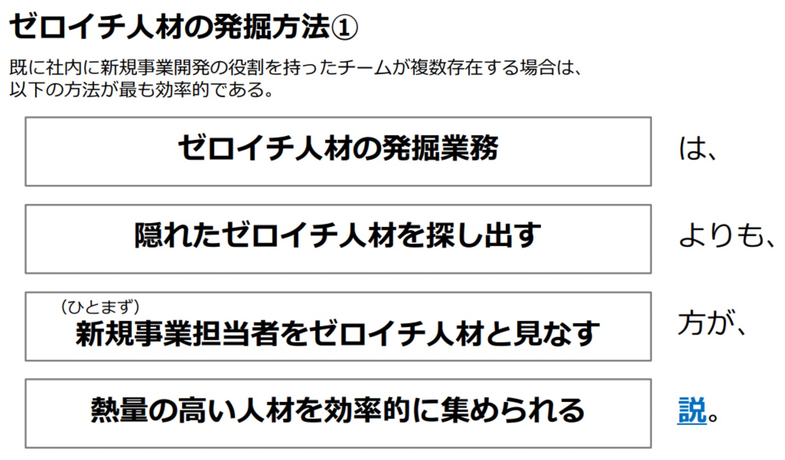 ゼロイチ人材の発掘方法：株式会社ビタリー