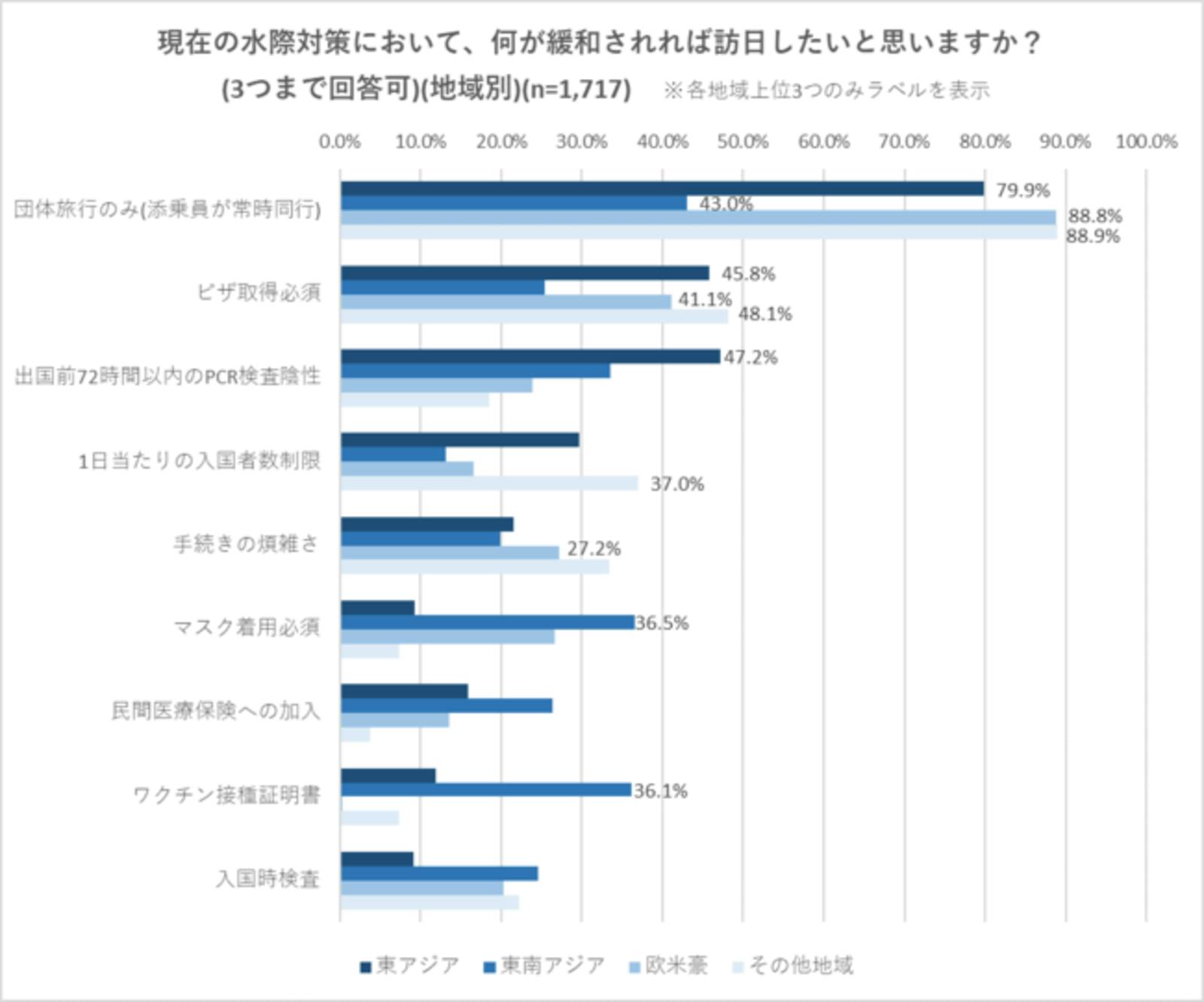 ▲株式会社D2C X：プレスリリース