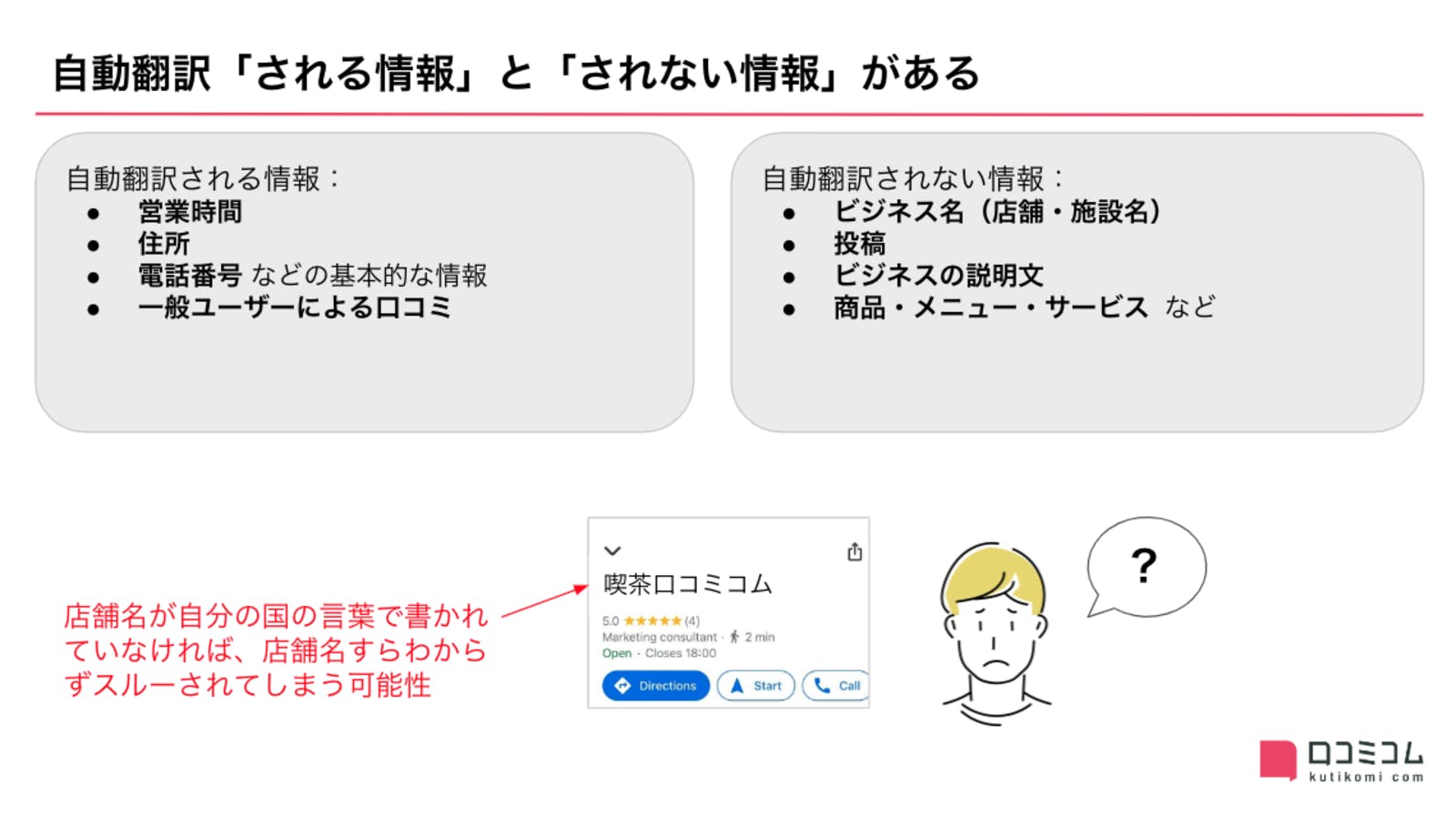 ▲Googleマップには自動で翻訳「される情報」と「されない情報」がある