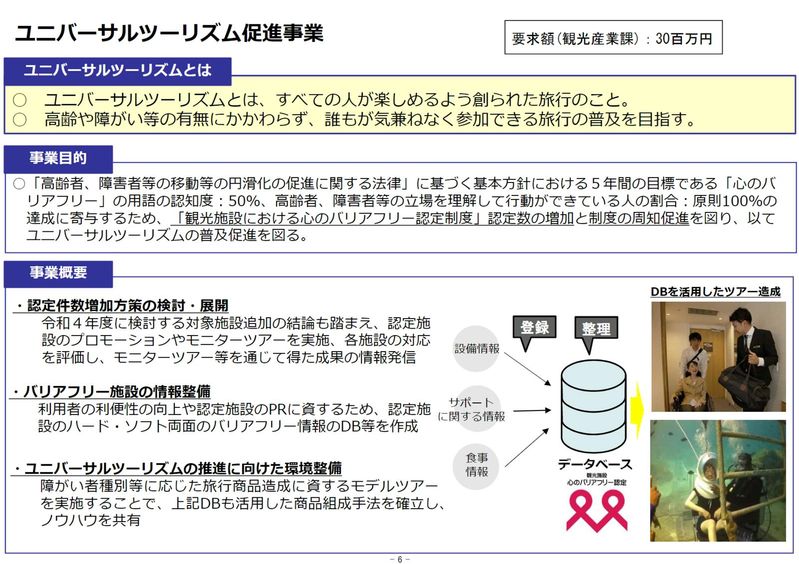 令和５年度 観光庁関係予算概算要求概要：ユニバーサルツーリズム促進事業