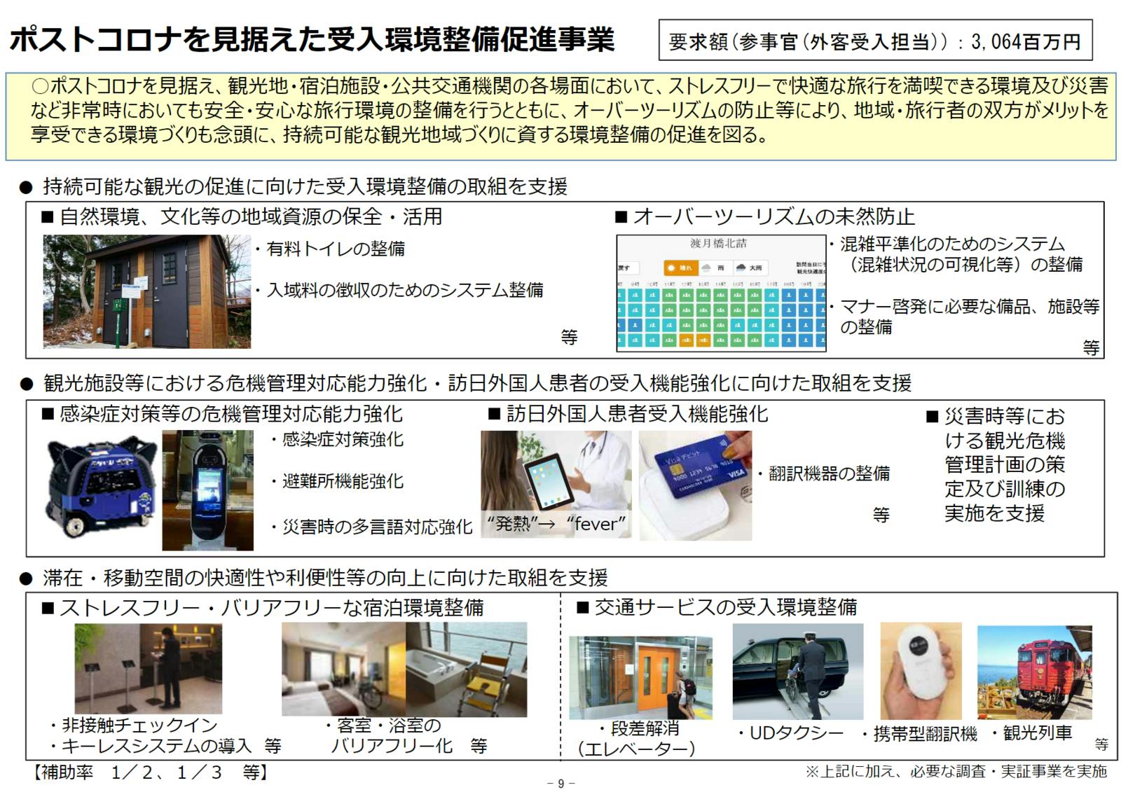 令和５年度 観光庁関係予算概算要求概要：ポストコロナを見据えた受入環境整備促進事業