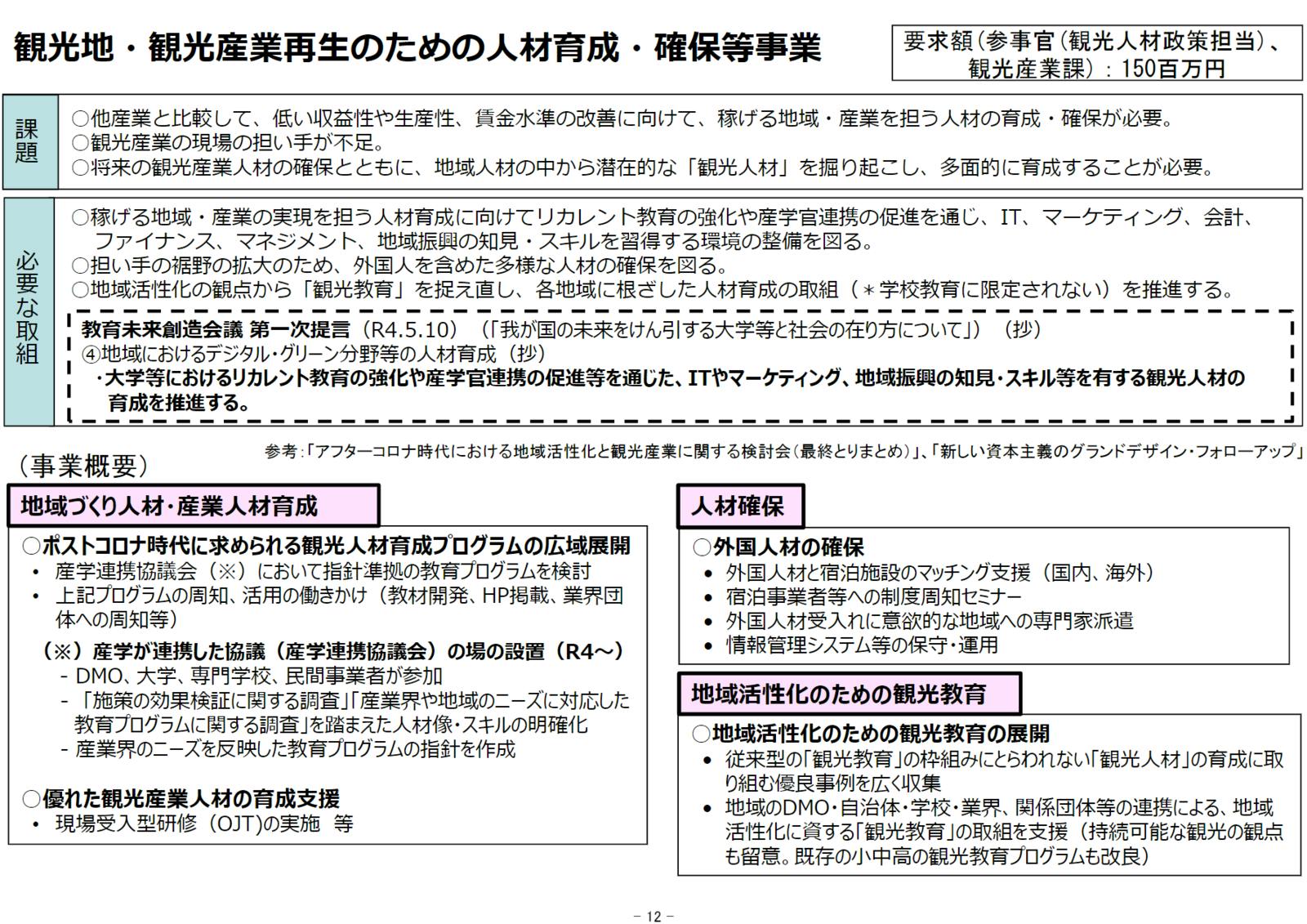 令和５年度 観光庁関係予算概算要求概要：観光地・観光産業再生のための人材育成・確保等事業