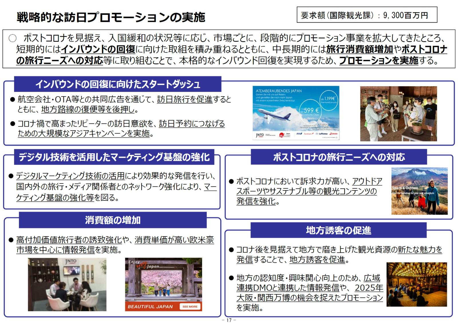 令和５年度 観光庁関係予算概算要求概要：戦略的な訪日プロモーションの実施