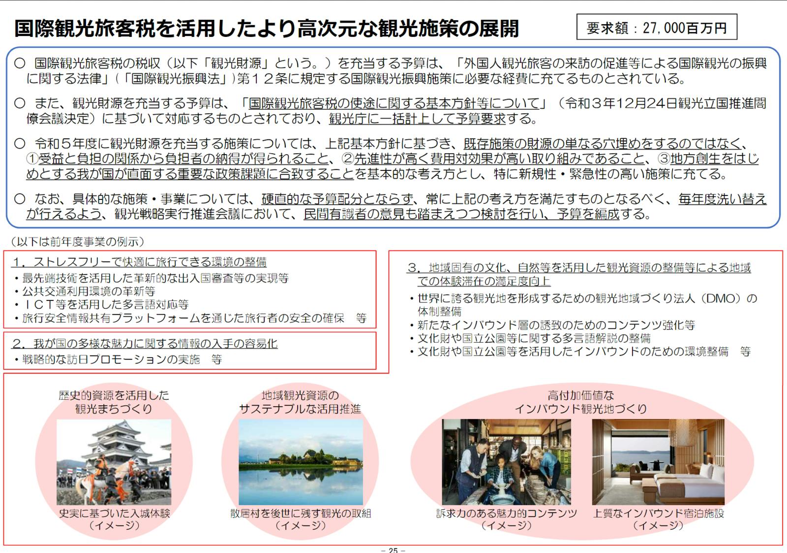 令和５年度 観光庁関係予算概算要求概要：国際観光旅客税を活用したより高次元な観光施策の展開