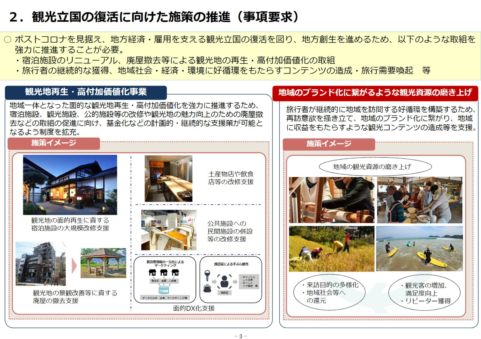 令和５年度 観光庁関係予算概算要求概要：観光立国の復活に向けた施策の推進（事項要求）