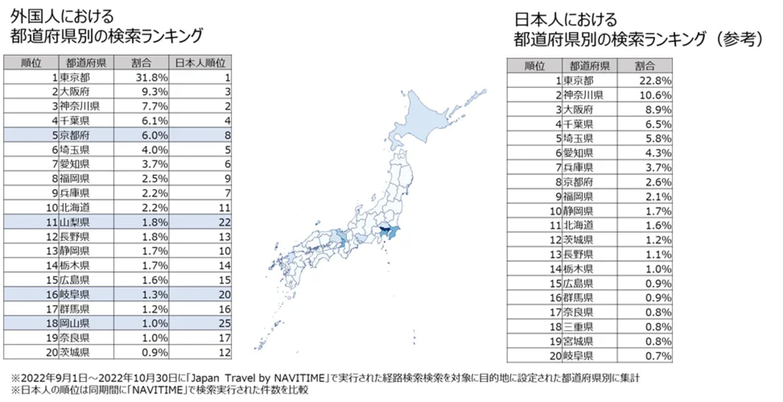 ▲外国人による都道府県別検索ランキング：ナビタイムジャパン