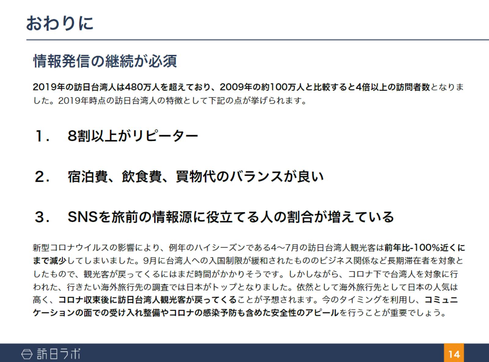 ▲訪日台湾人の特徴：訪日ラボ