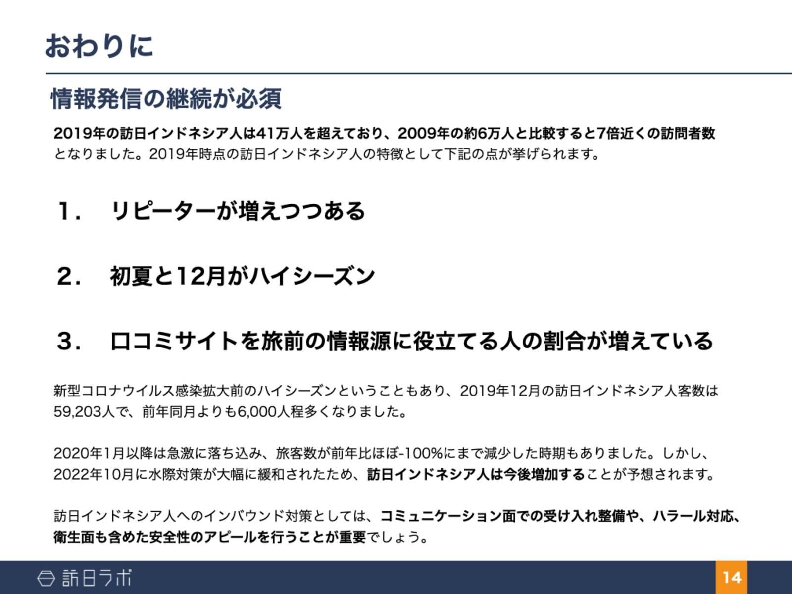 情報発信の継続が必須