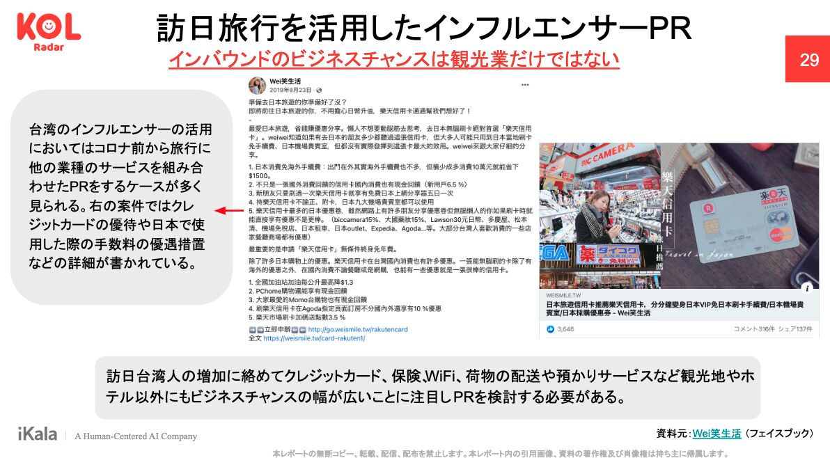▲インフルエンサーを活用した訪日旅行PR