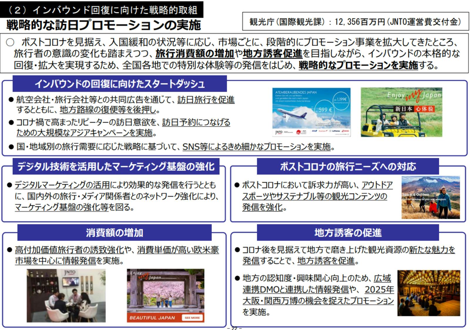 ▲「戦略的な訪日プロモーションの実施」の詳細：令和5年度観光庁関係予算概要