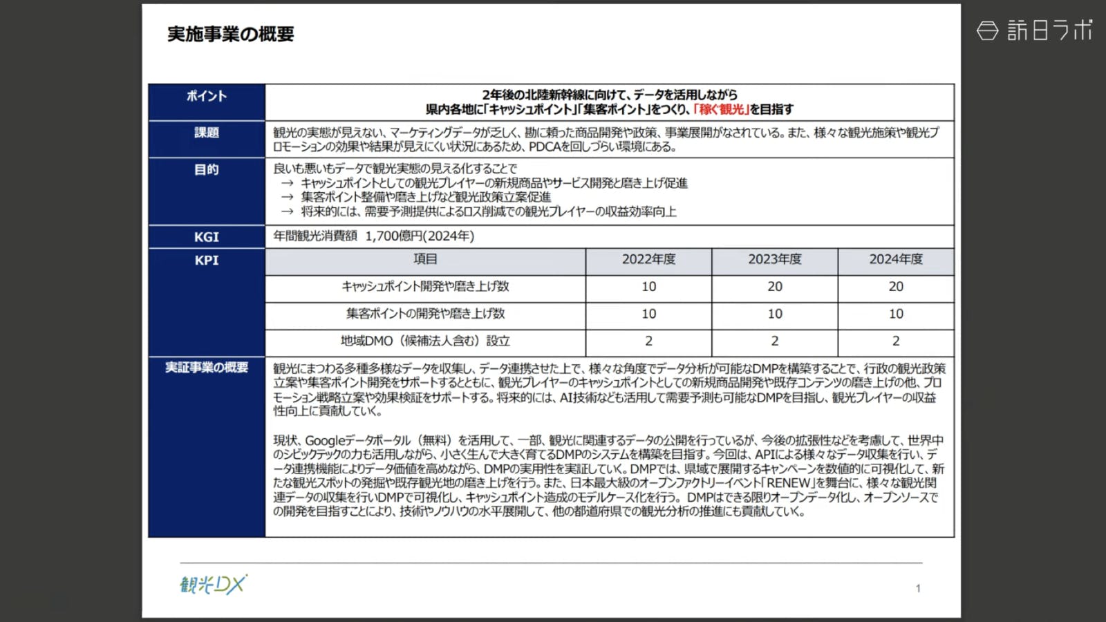 来年3月に控えている北陸新幹線延伸に向け、「稼ぐ観光」を目指す