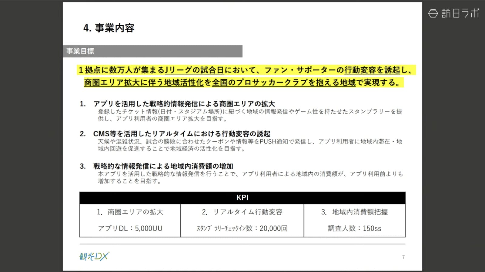 5つのスタジアム周辺地域と連携し、Jリーグ試合日をターゲットとした戦略的な情報発信を開始