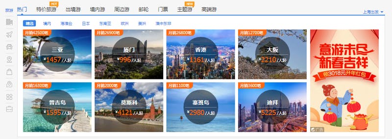 ▲Ctripでおすすめされる国内外の旅行プラン。海南省三亜、福建省アモイ、香港、大阪、プーケット、モスクワ、サイパン、ドバイの一人当たり金額と、これまでのプランの販売件数が表示されている。