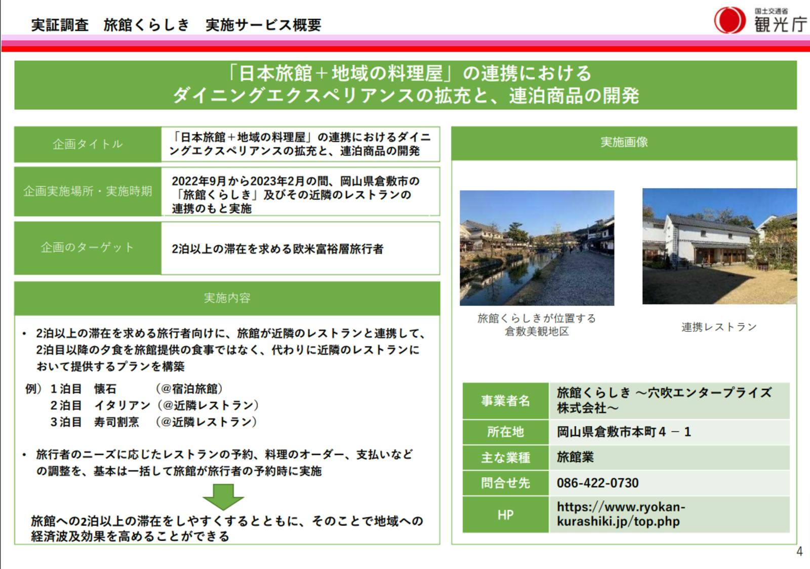 出典：『新たなビジネス手法の導入による宿泊業を核とした旅行サービス実証調査等の実証事業取り組み事例集』報道発表資料（観光庁）（https://www.mlit.go.jp/kankocho/content/001600552.pdf）の4頁を抜粋