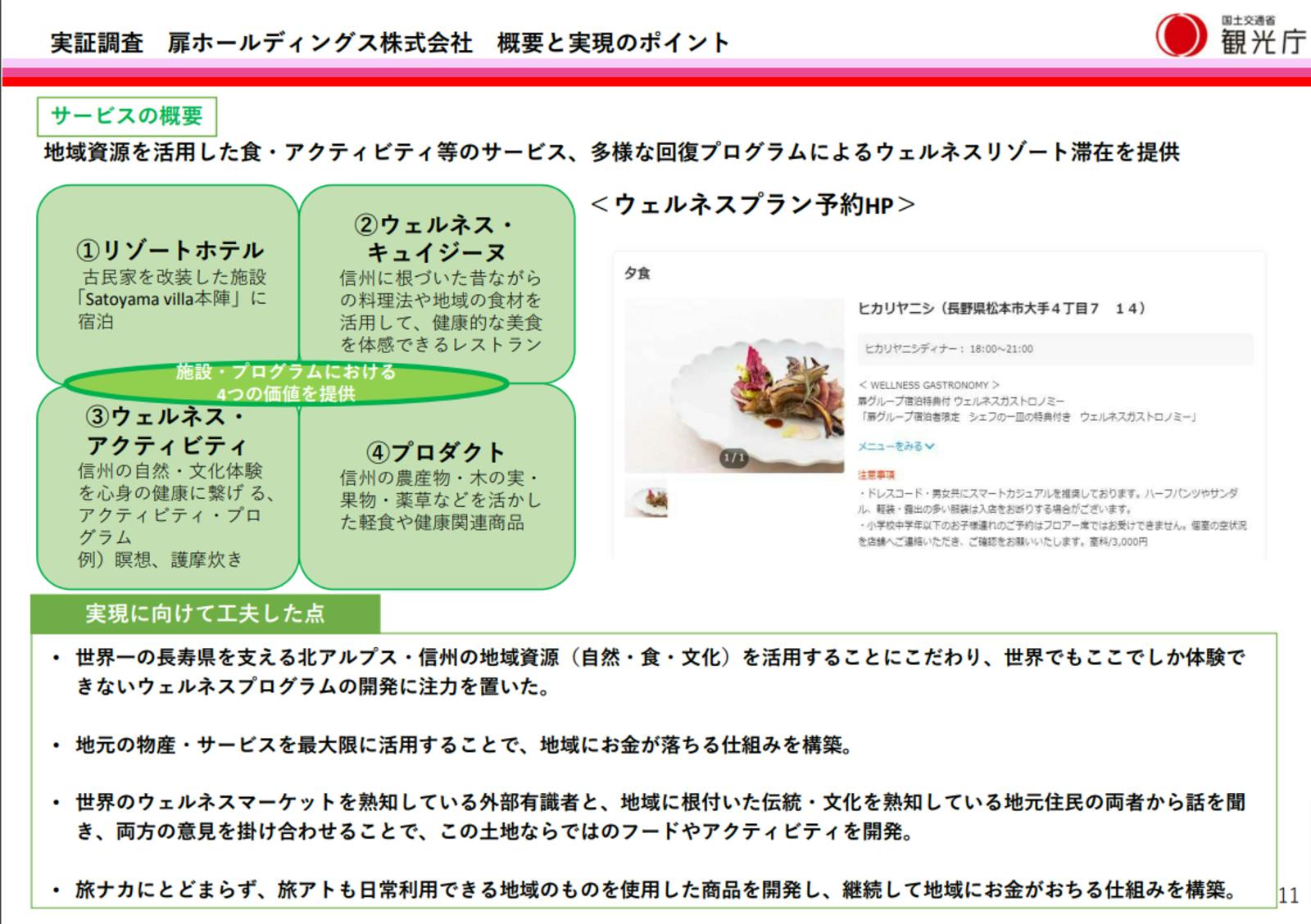 出典：『新たなビジネス手法の導入による宿泊業を核とした旅行サービス実証調査等の実証事業取り組み事例集』報道発表資料（観光庁）（https://www.mlit.go.jp/kankocho/content/001600552.pdf）の11頁を抜粋