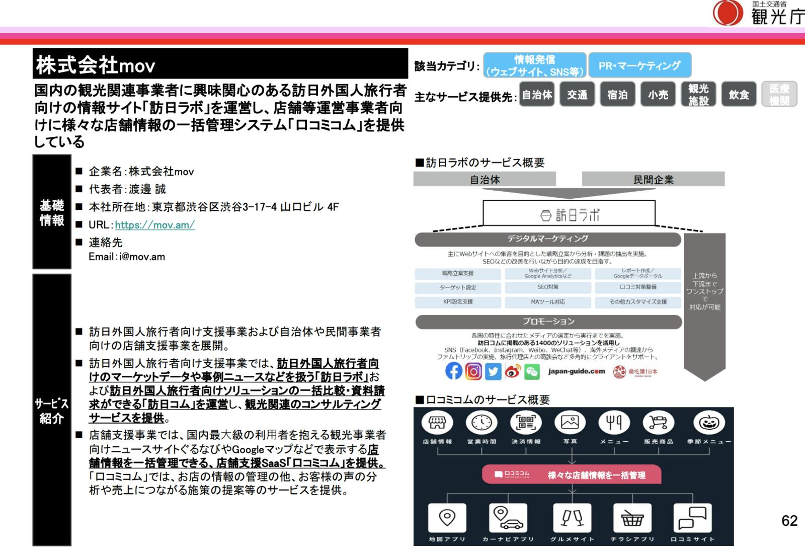 観光庁が選ぶ「インバウンドベンチャー」に訪日ラボを運営するmovが選定されました