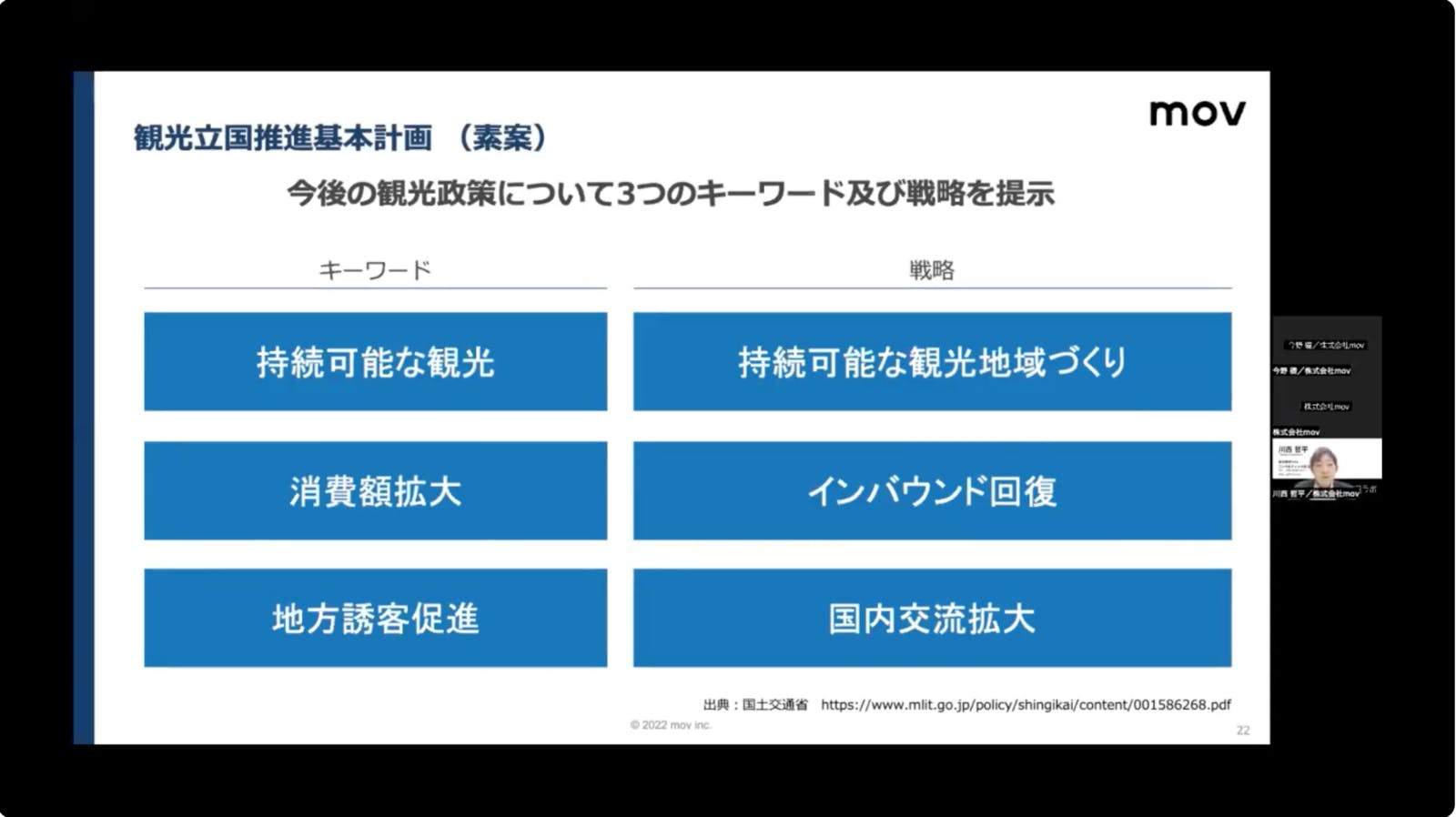 ▲観光立国推進基本計画（素案）