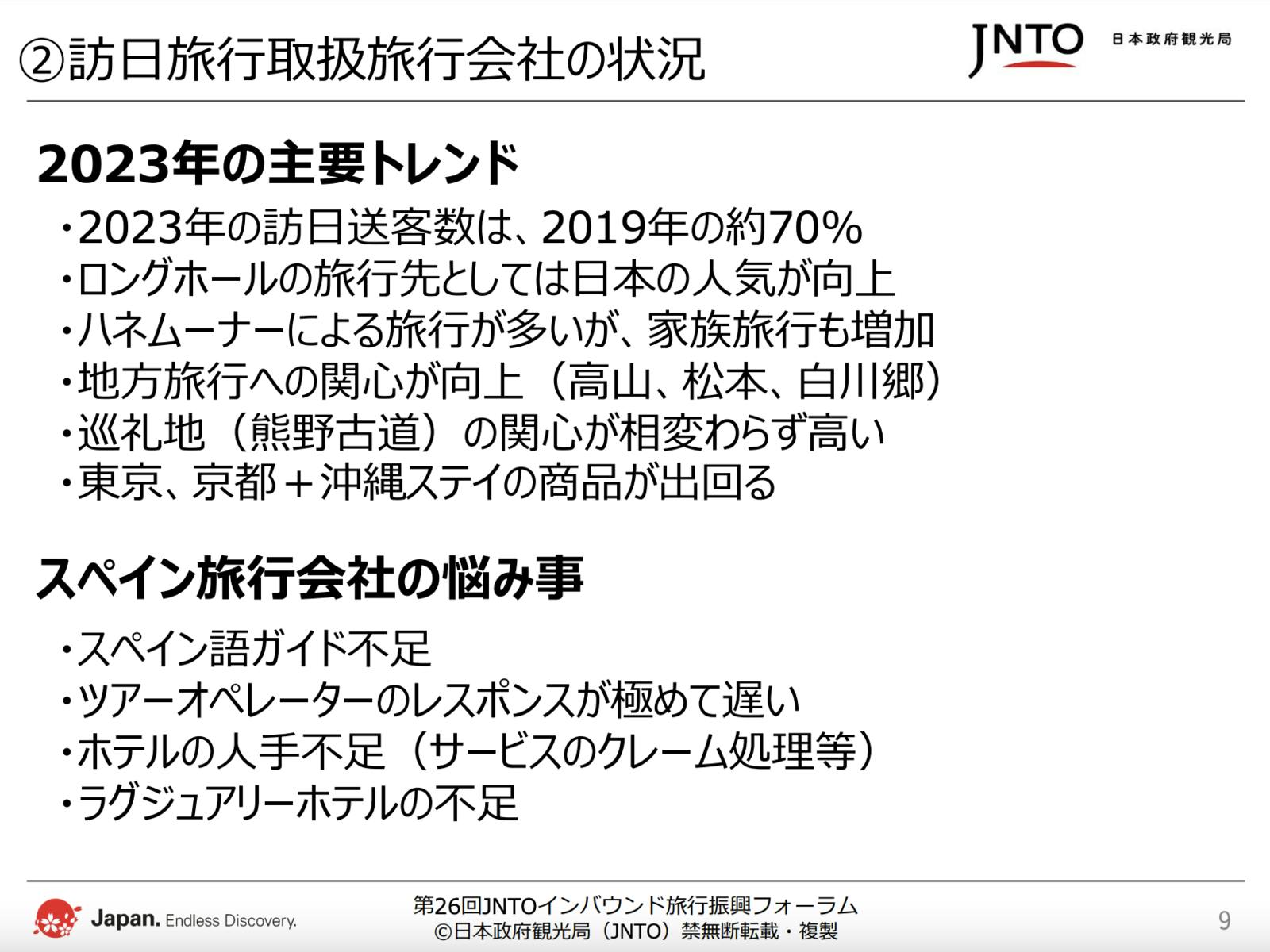 ▲日本政府観光局（JNTO）配布資料より抜粋