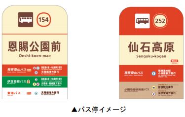 おもてなし施策