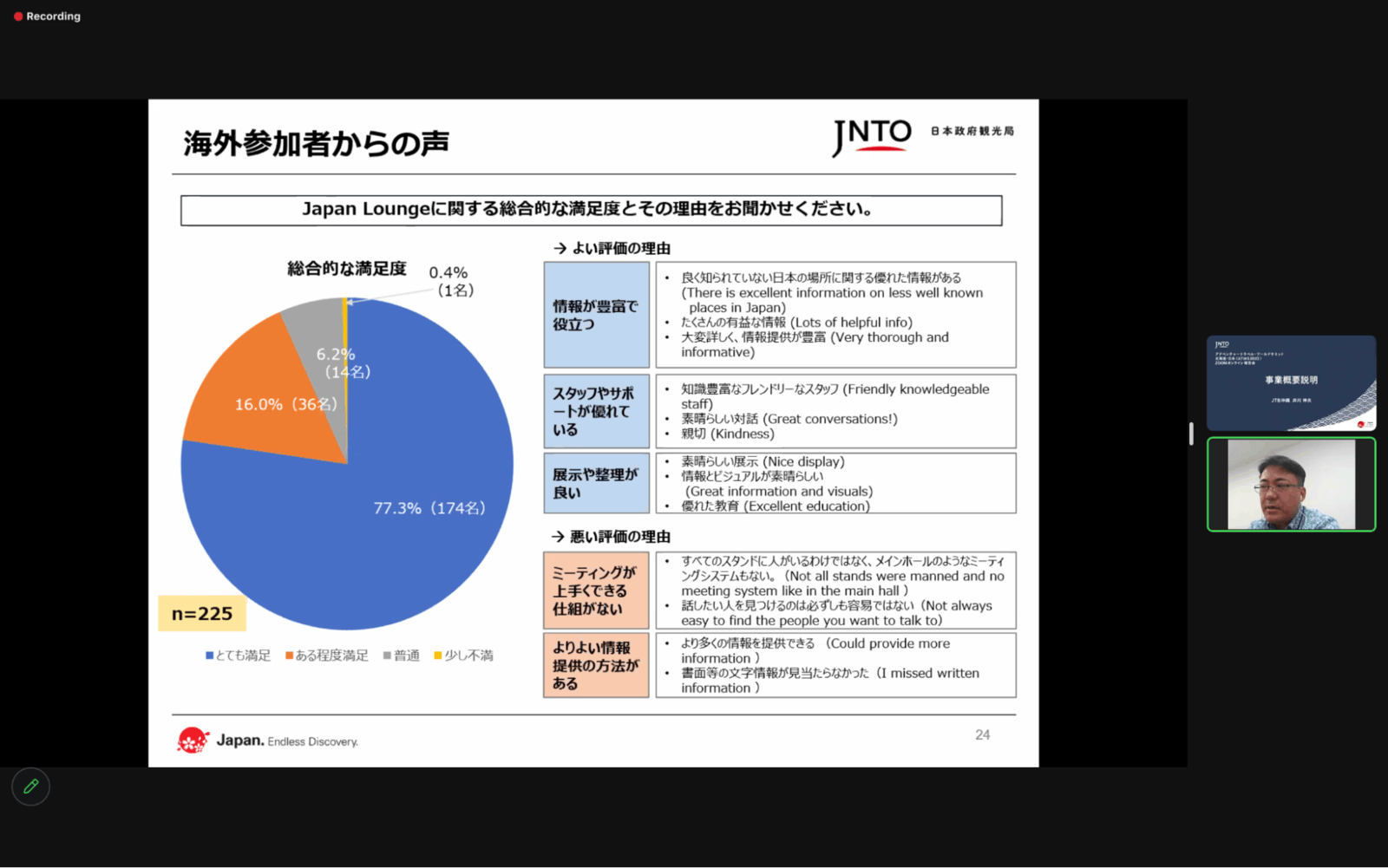 ▲ATWS開催概要とアンケート結果の報告：JTB沖縄 井川氏