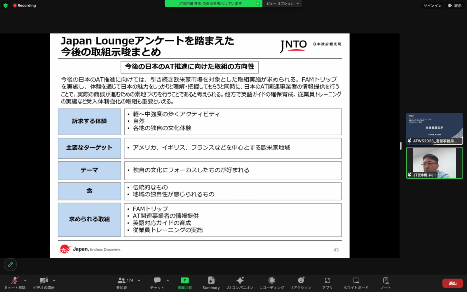 ▲ATWS開催概要とアンケート結果の報告：JTB沖縄 井川氏