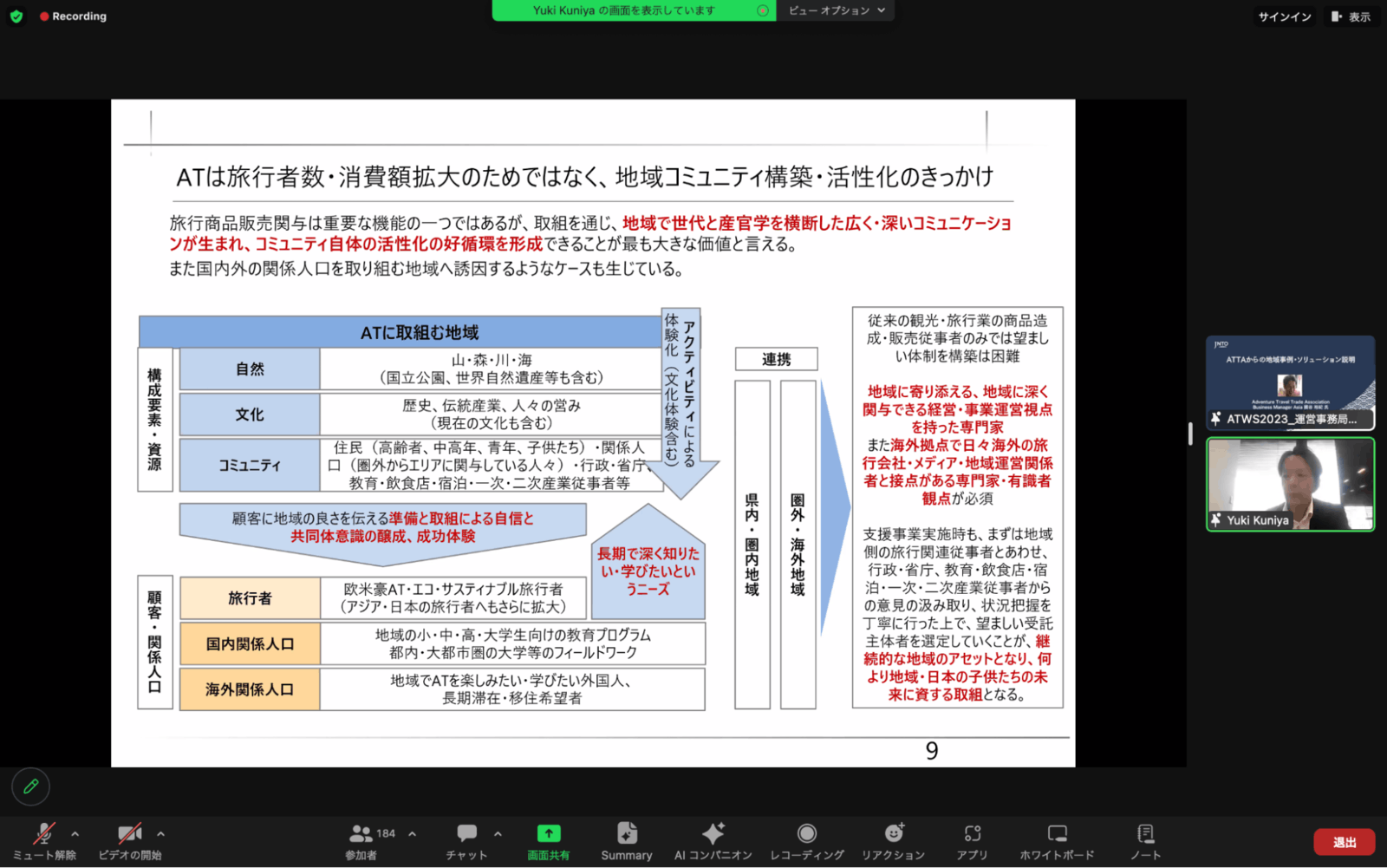 ▲ATTA ビジネスマネージャーアジア 國谷氏の講演