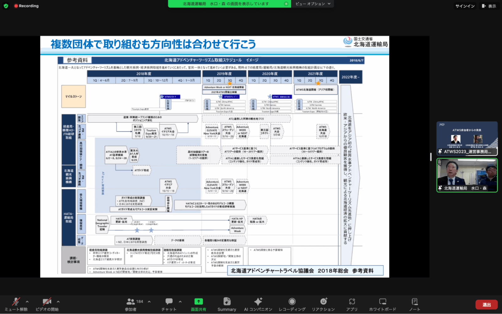 ▲国土交通省 北海道運輸局観光部 部長 水口氏、観光企画部 専門官 森氏の講演