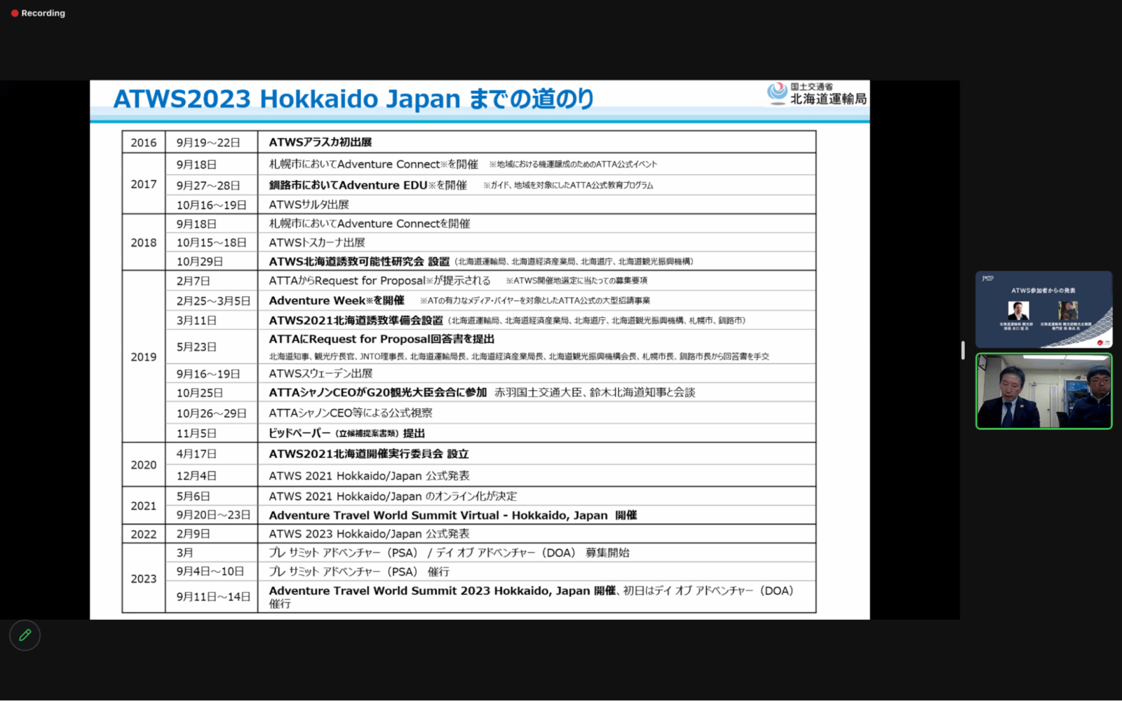 ▲国土交通省 北海道運輸局観光部 部長 水口氏、観光企画部 専門官 森氏の講演