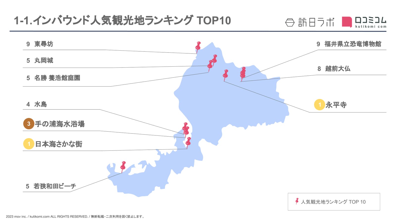 ［福井県］人気観光地ランキング TOP10
