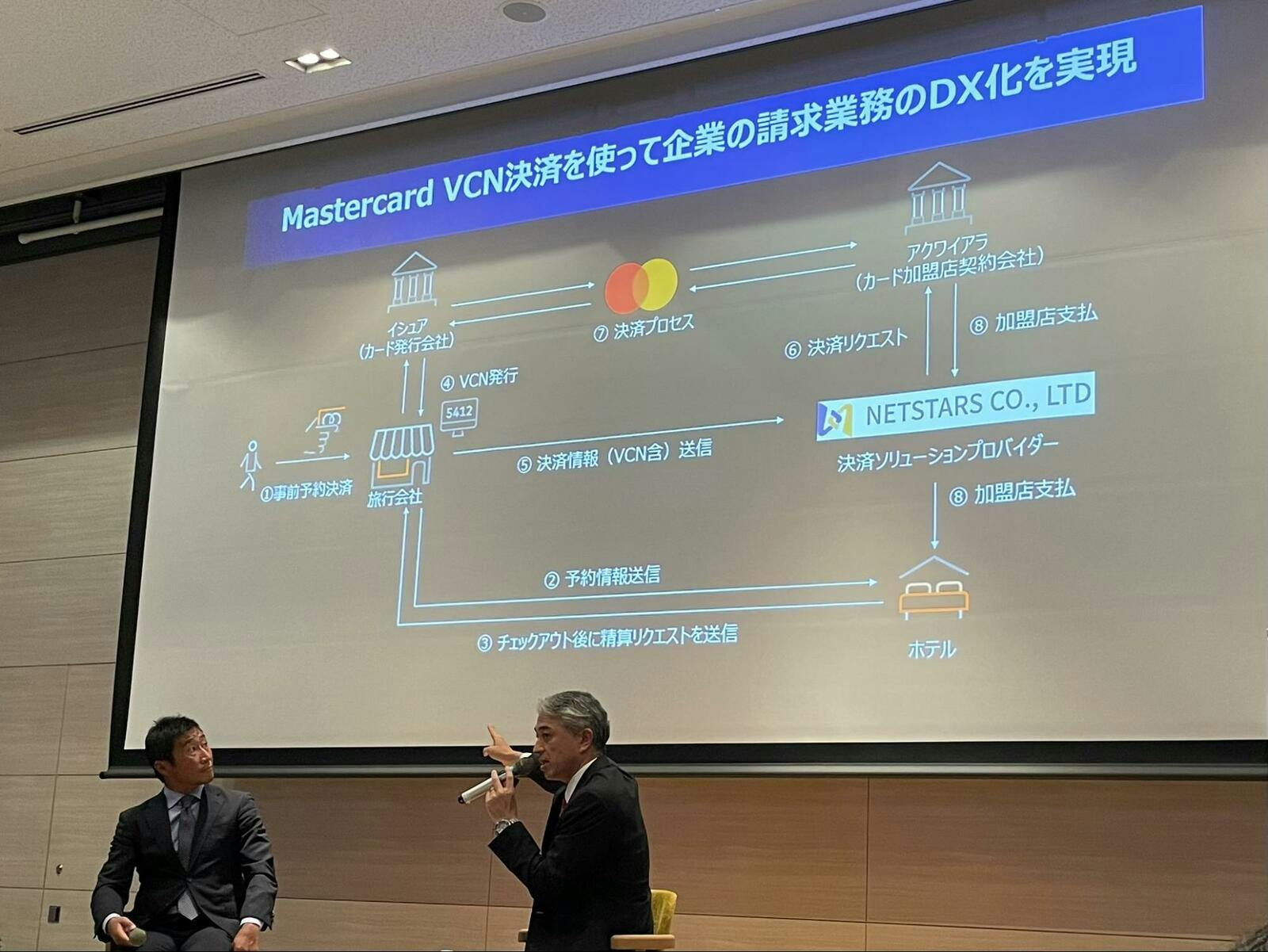 ▲（左から）ネットスターズ 執行役員 滝島氏、Mastercard 上村氏：訪日ラボ撮影