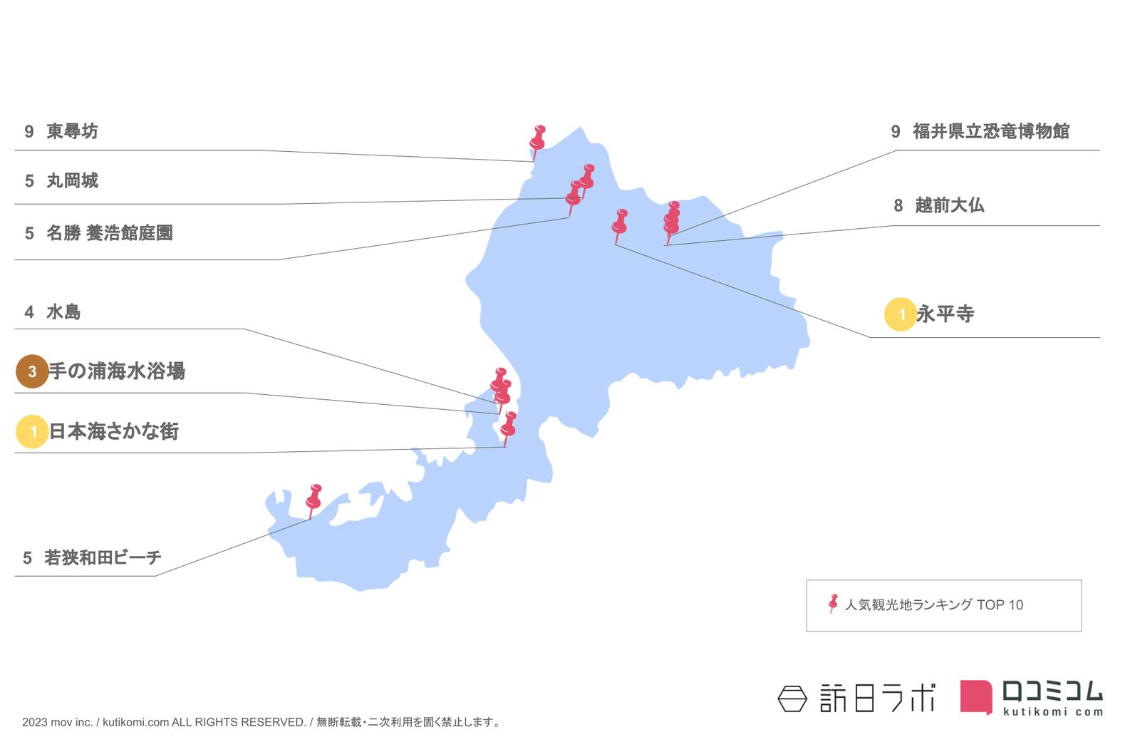 福井県のインバウンド人気観光スポット