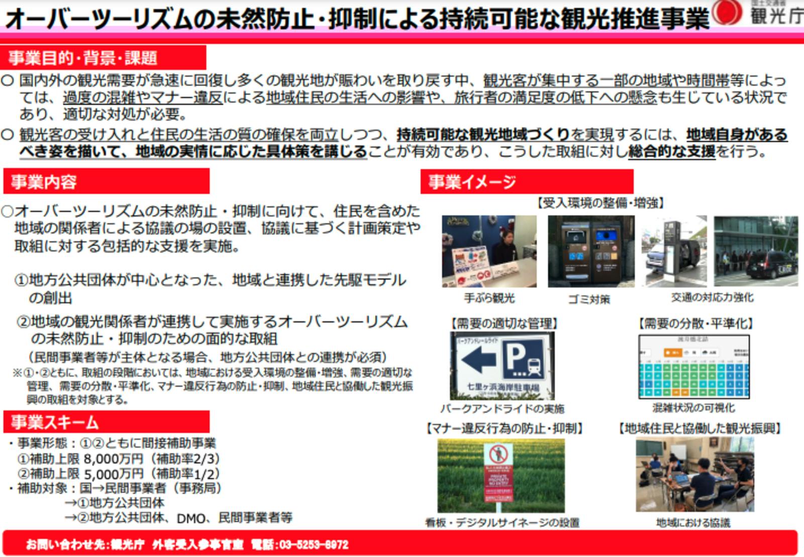 ▲オーバーツーリズムの未然防止・抑制による持続可能な観光推進事業：観光庁資料（https://www.mlit.go.jp/kankocho/content/001718368.pdf）より抜粋