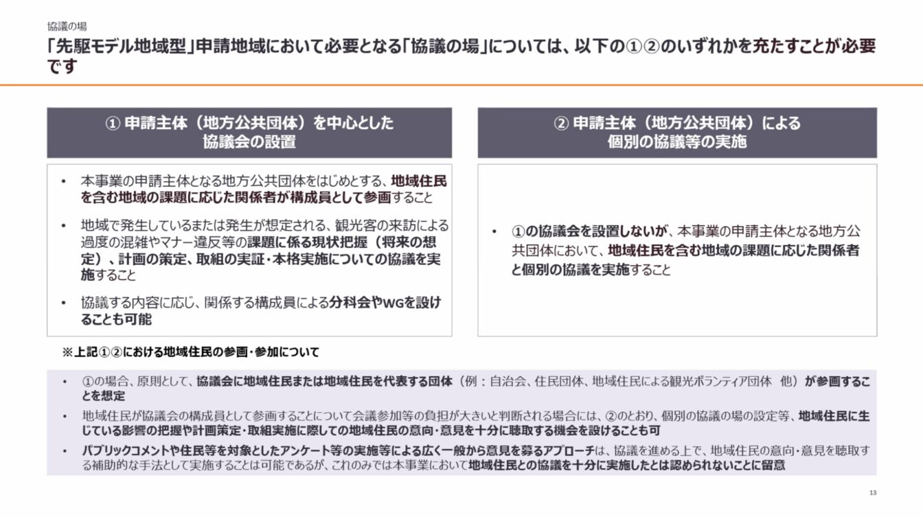 ▲先駆モデル地域型の申請地域で必要となる「協議の場」について:事務局説明会資料より抜粋 ▲先駆モデル地域型の申請地域で必要となる「協議の場」について:事務局説明会資料より抜粋