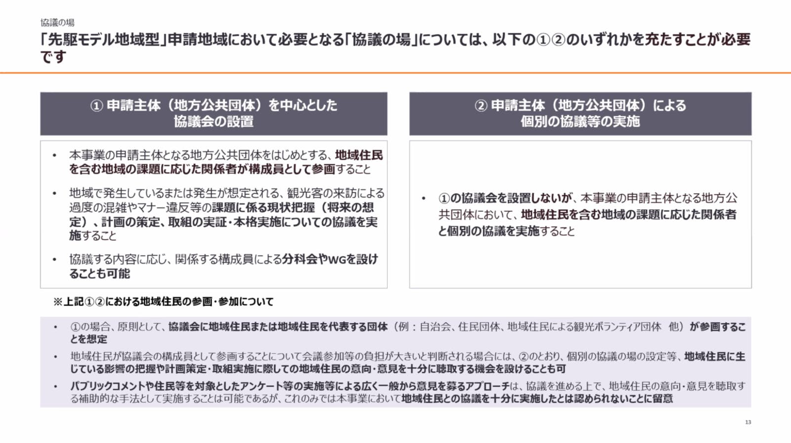 ▲先駆モデル地域型の申請地域で必要となる「協議の場」について：事務局説明会資料より抜粋