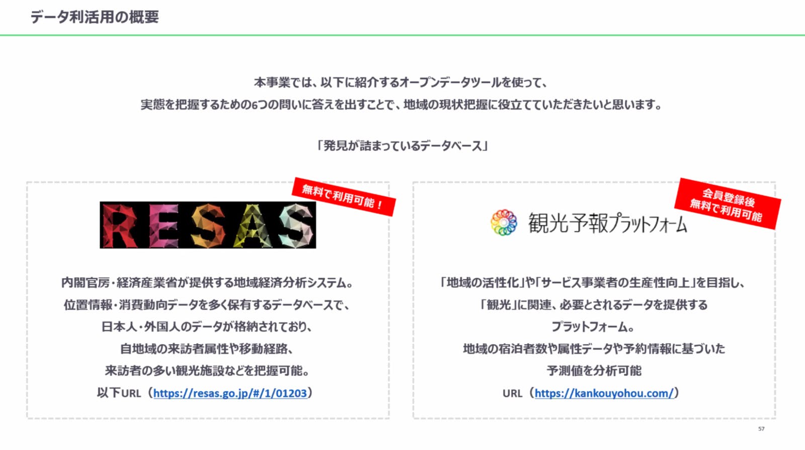 ▲データ利活用の概要「RESAS」「観光予報プラットフォーム」：事務局説明会資料より抜粋