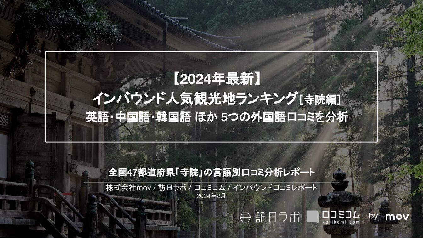 インバウンド人気観光スポットランキング［寺院編］