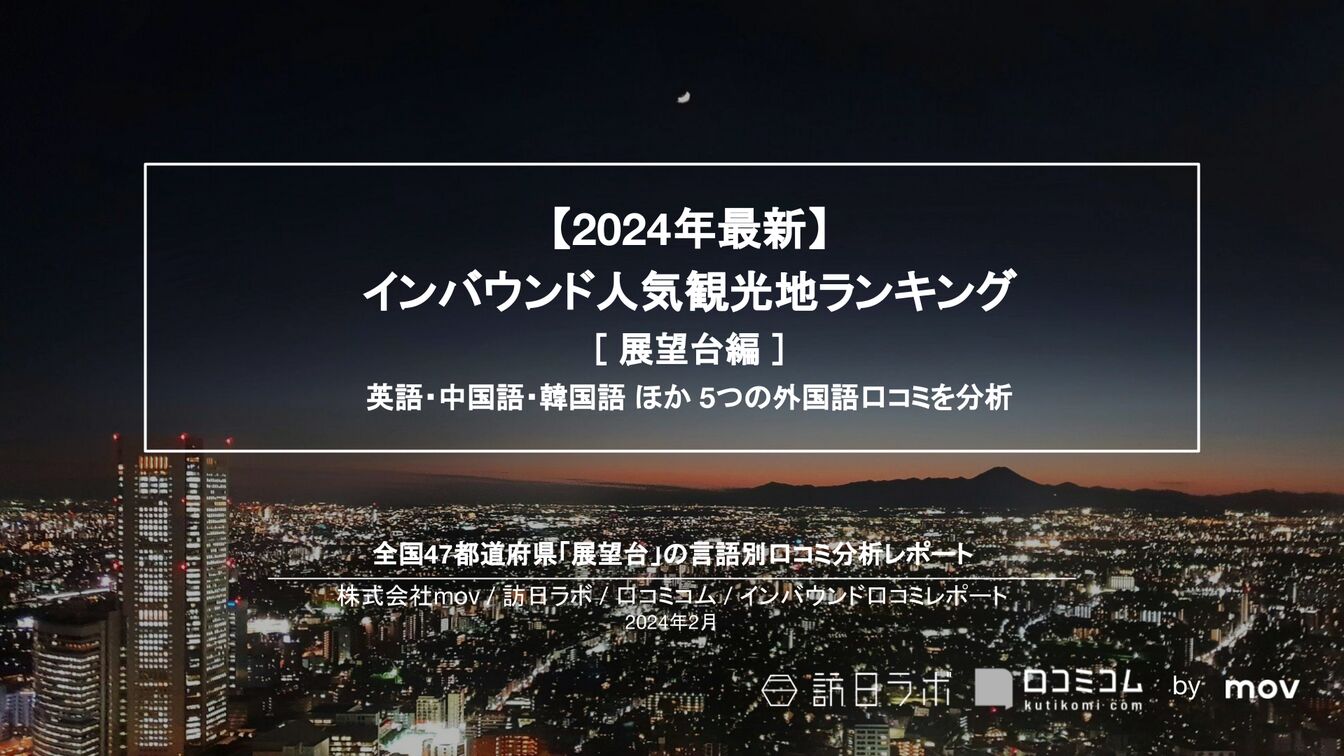 ▲インバウンド人気観光地ランキング［展望台編］