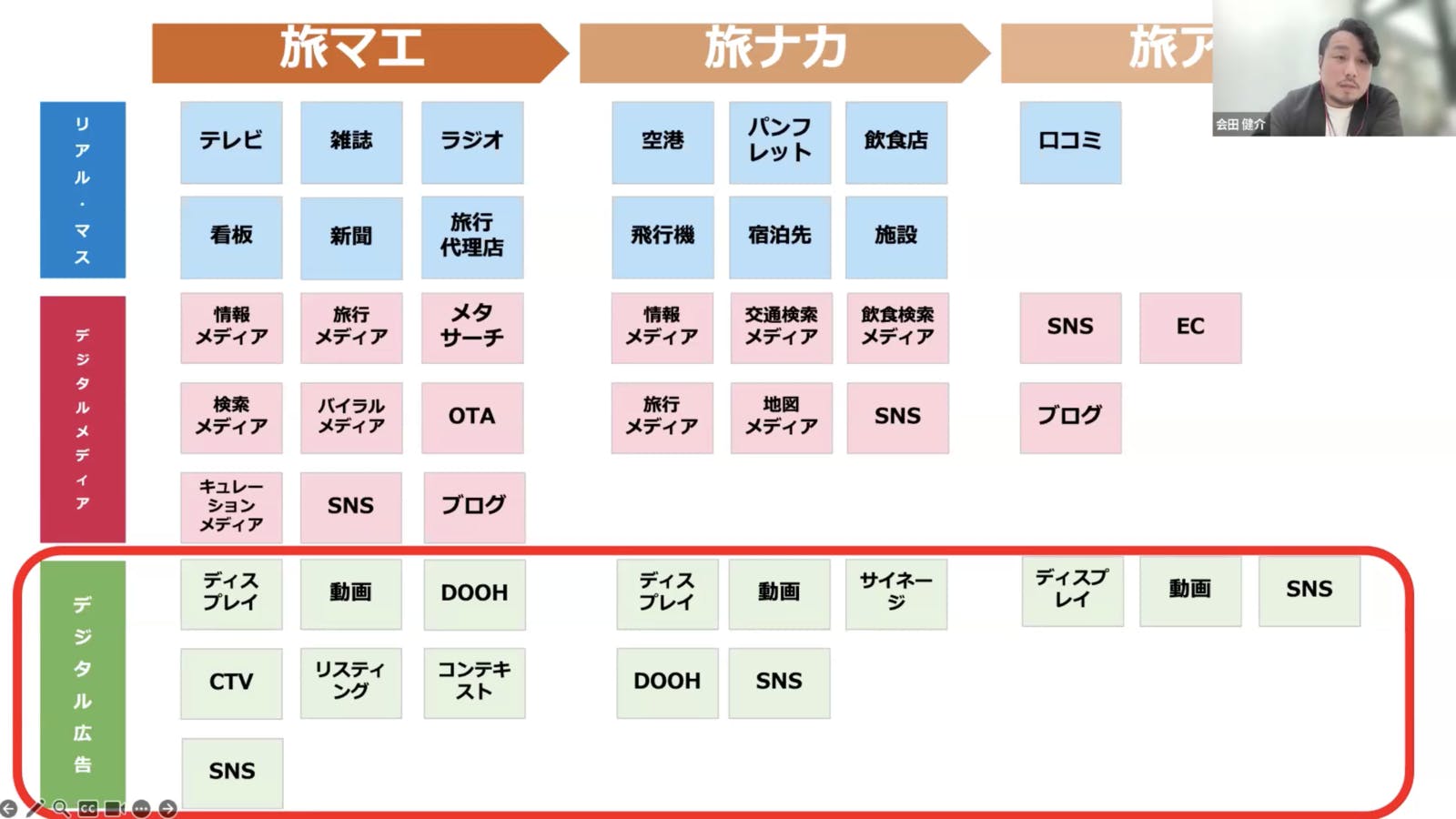 今からできる春シーズンのインバウンド対策について